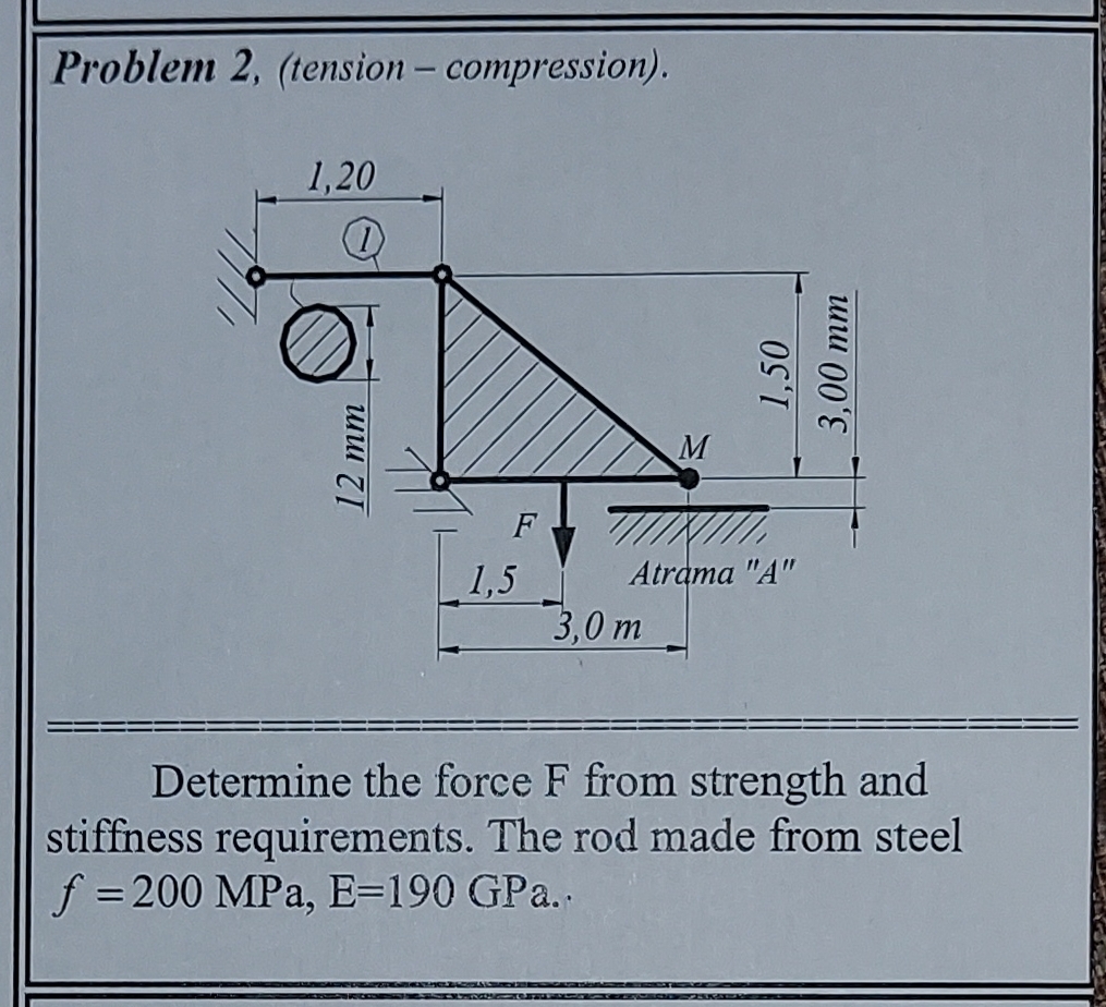Problem 2 , ( tension - compression ) . Determine