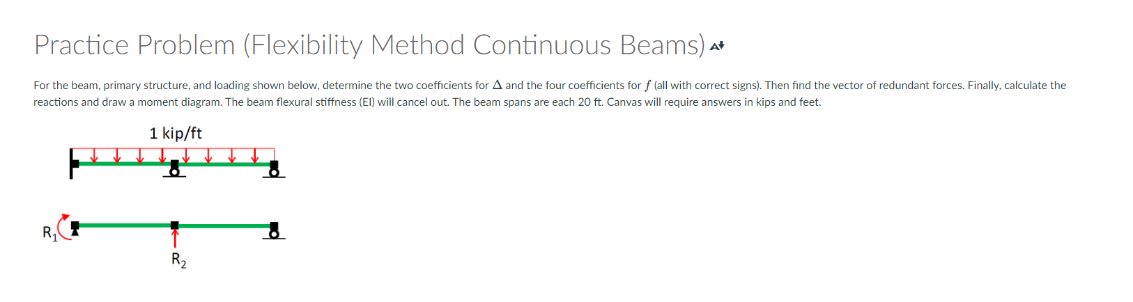 Practice Problem ( Flexibility Method Continuous