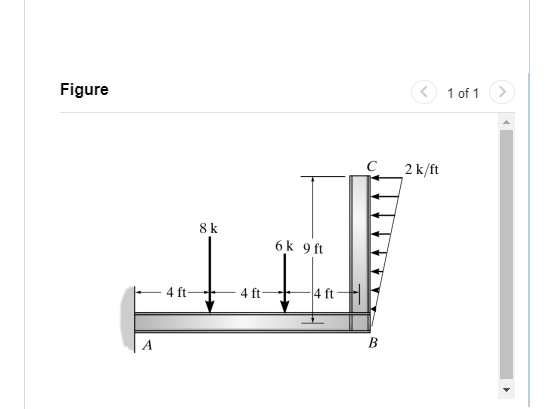 Draw Shear Force Diagram and Bending Moment