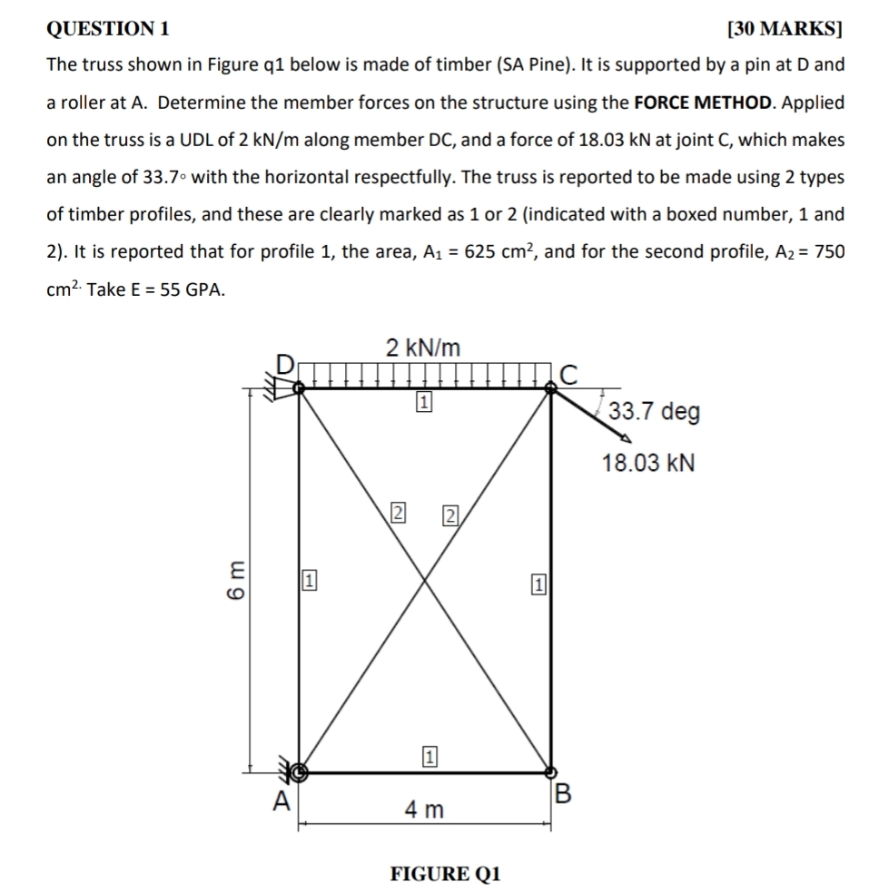 QUESTION 1 Please Write down the answers on a