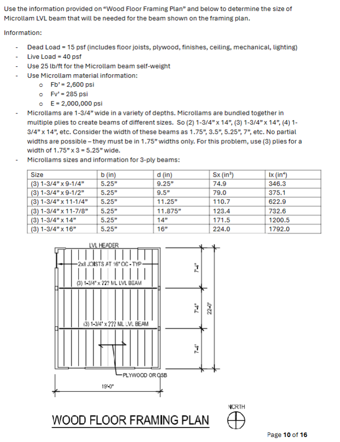 Load Distribution: Determine the beam diagram for