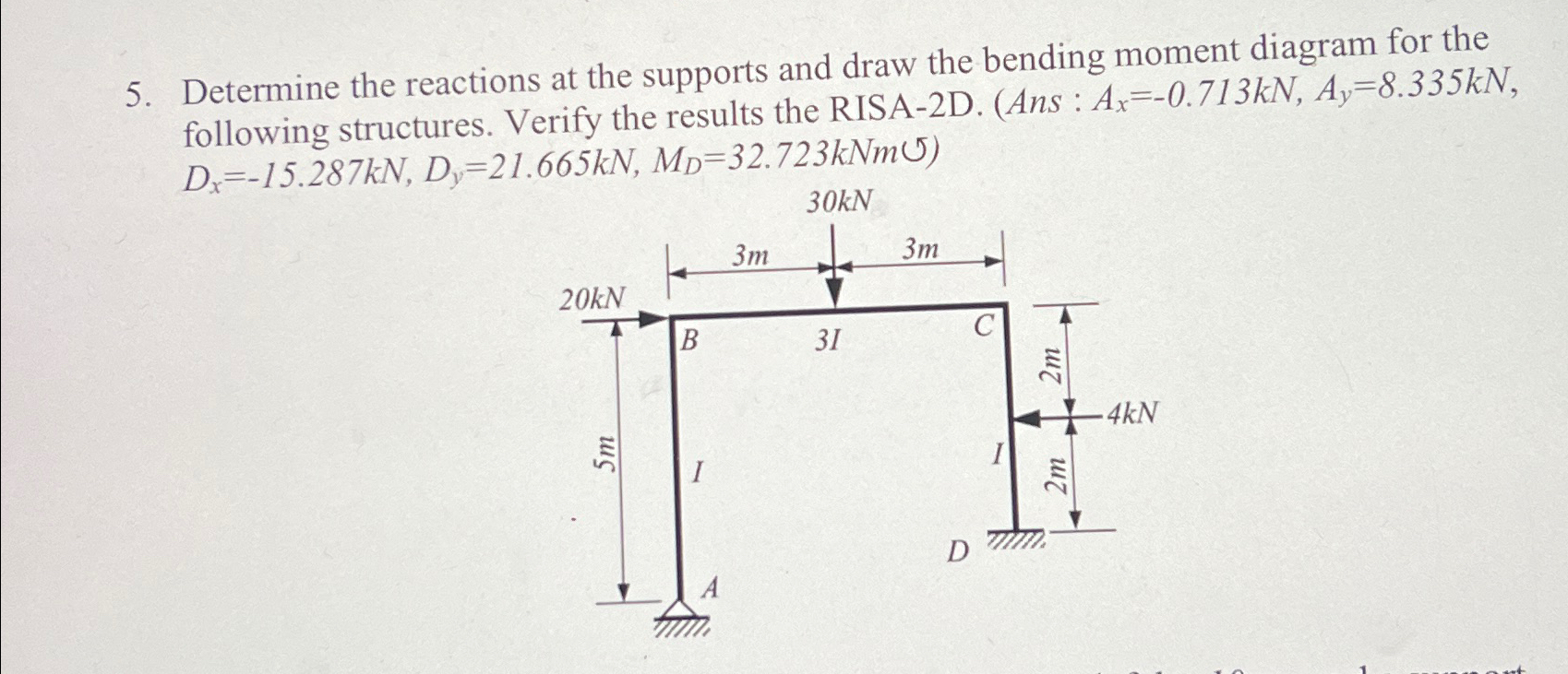 Determine the reactions at the supports and draw