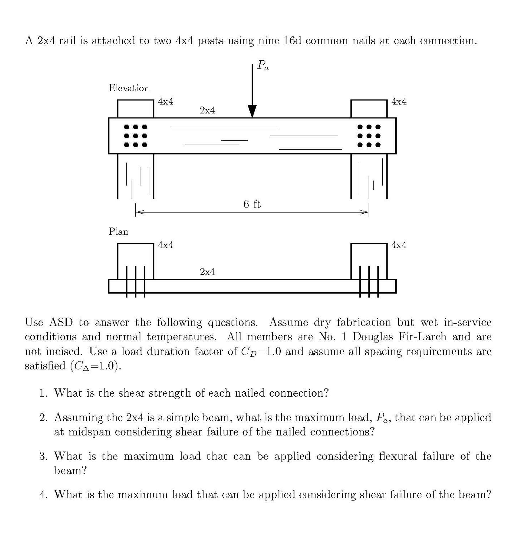 A 2 x 4 rail is attached to two 4 x 4 posts using