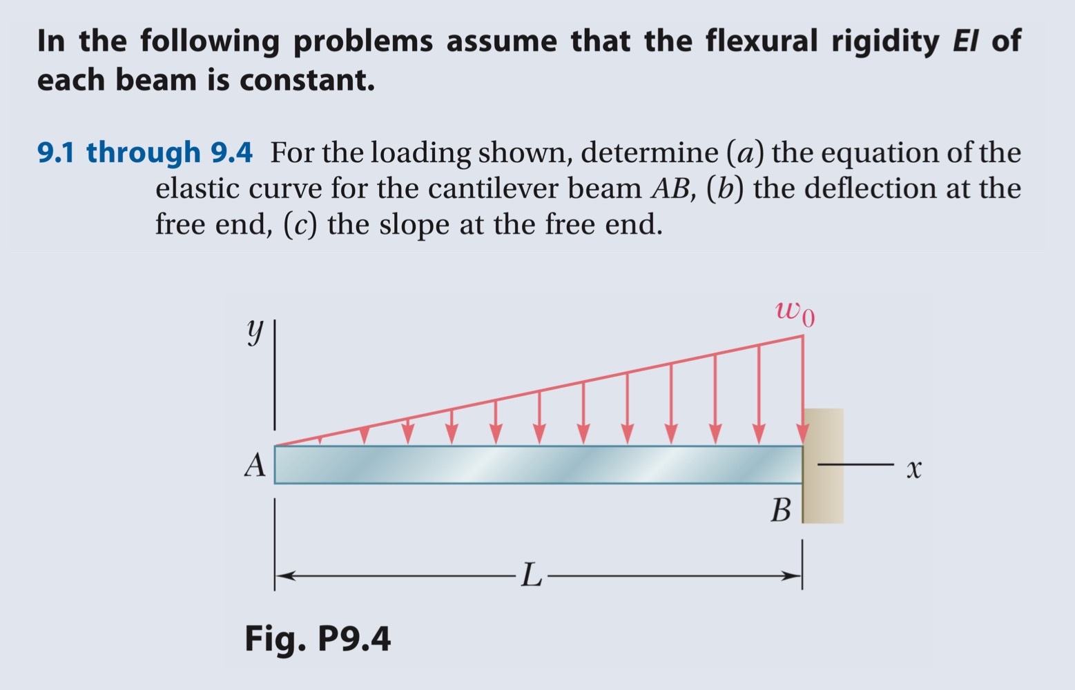 In the following problems assume that the