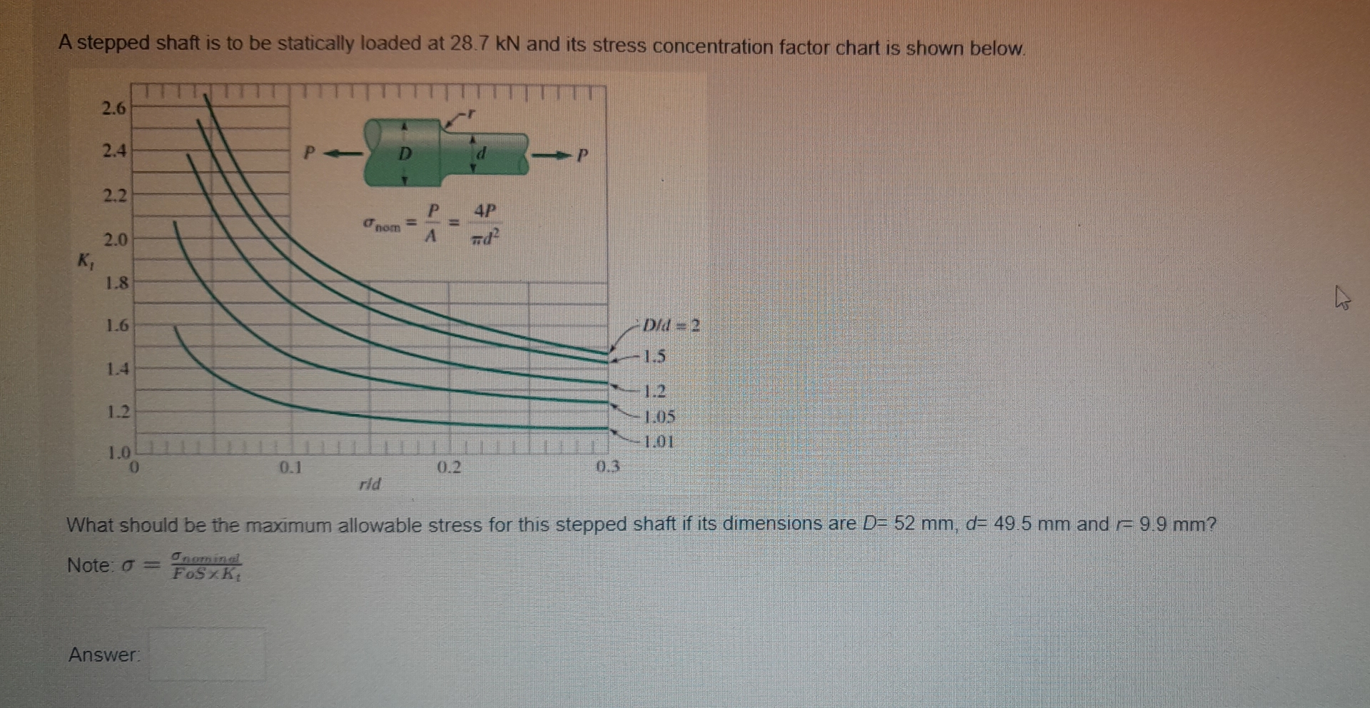 A stepped shaft is to be statically loaded at 2 8