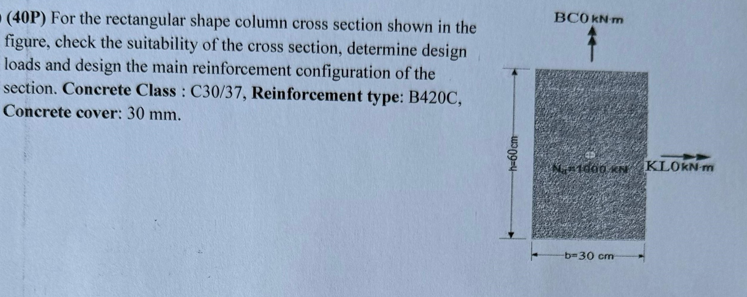 for the rectangular shape column cross section