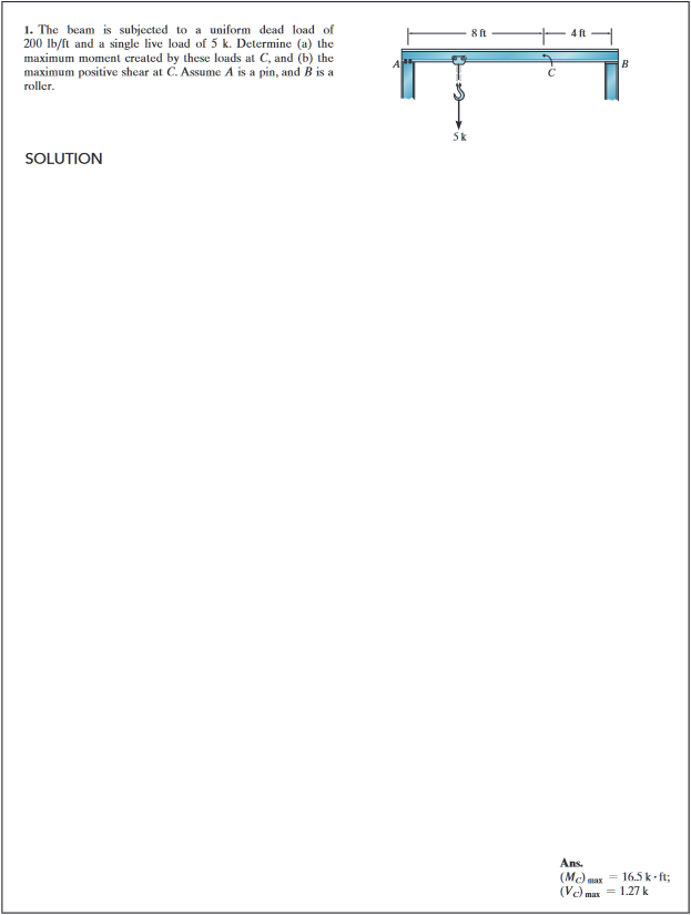 The beam is subjected to a uniform dead load of 2