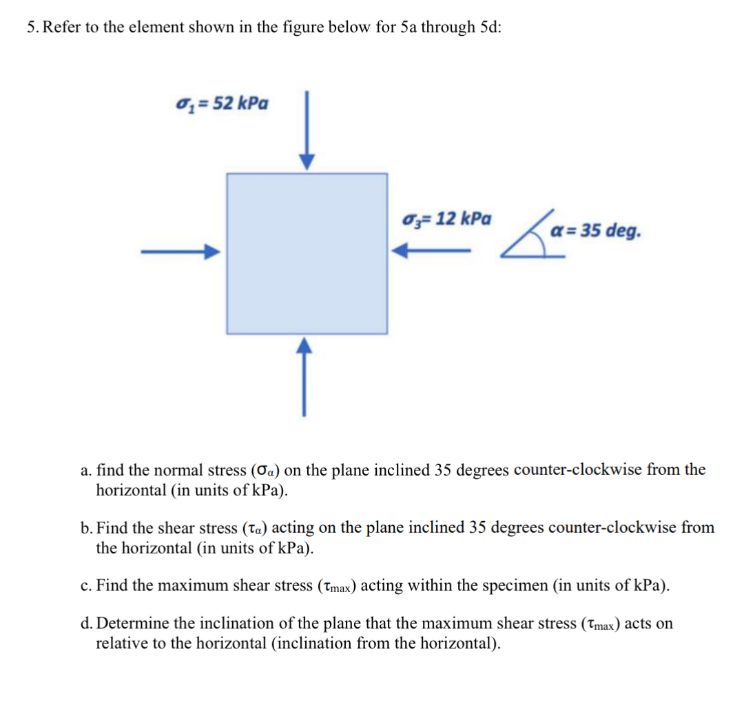 Refer to the element shown in the figure below