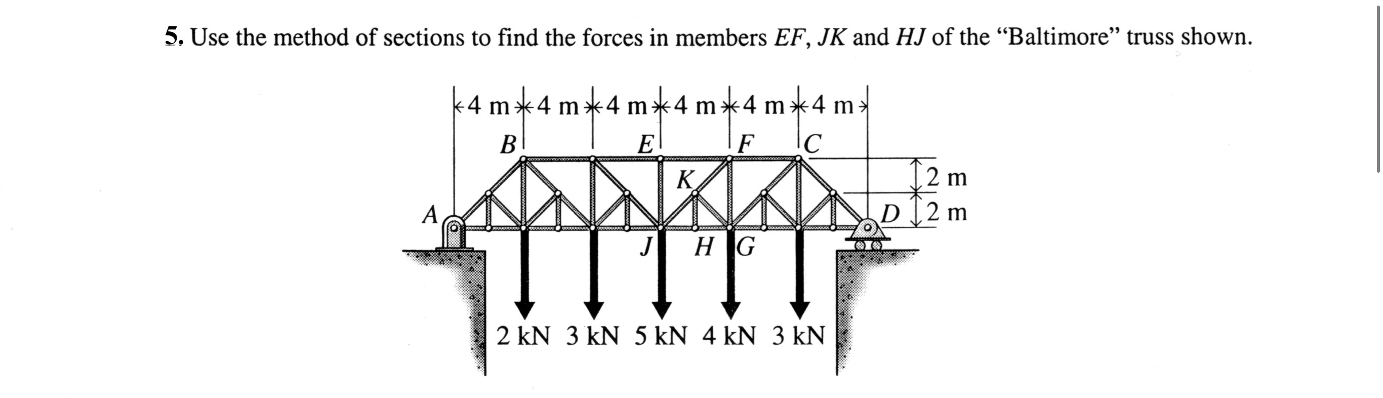 Use the method of sections to find the forces in