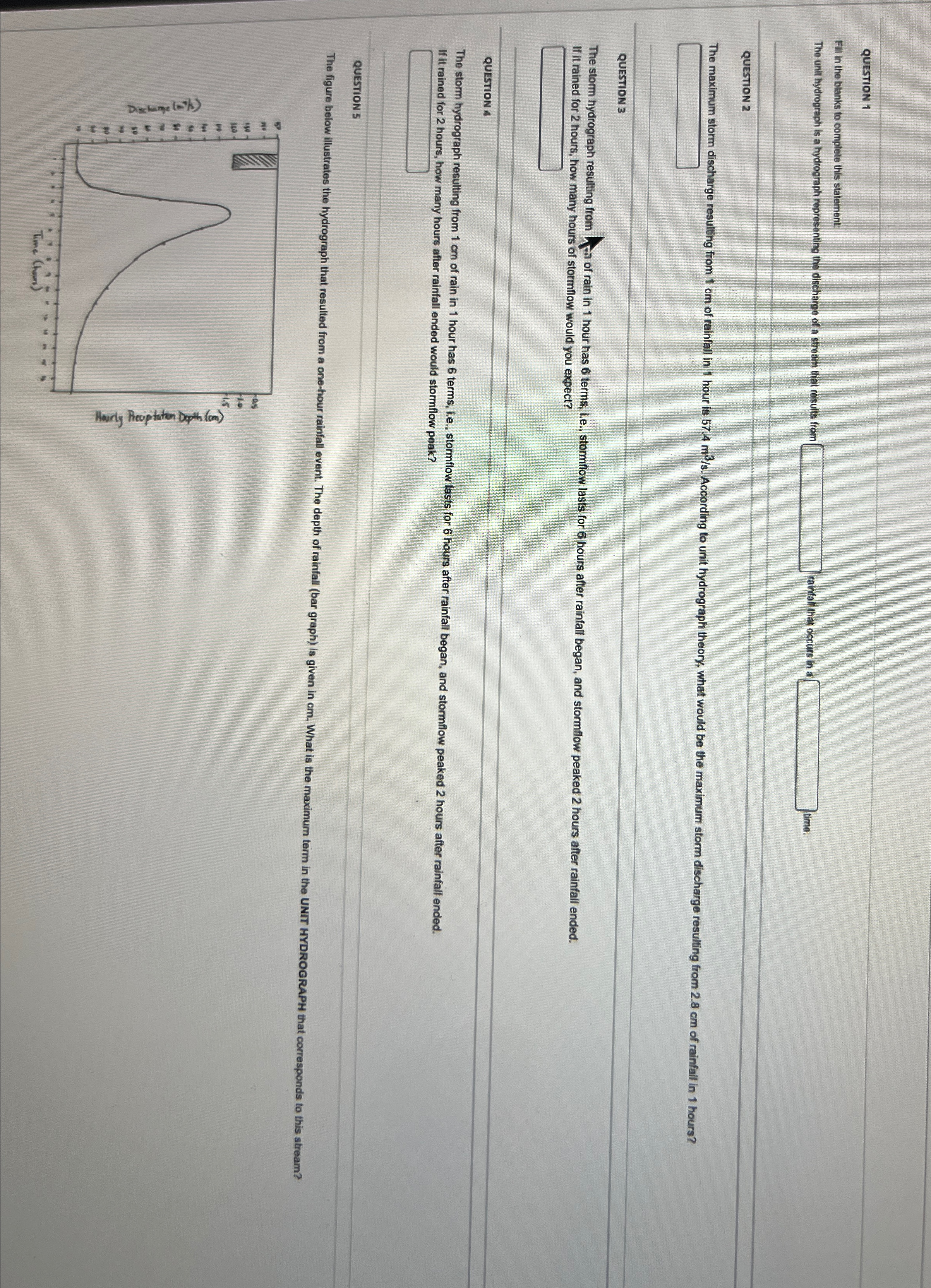 QUESTION 1 Fill In the blanks to complete this