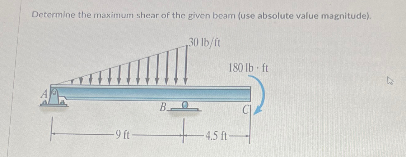 Determine the maximum shear of the given beam (