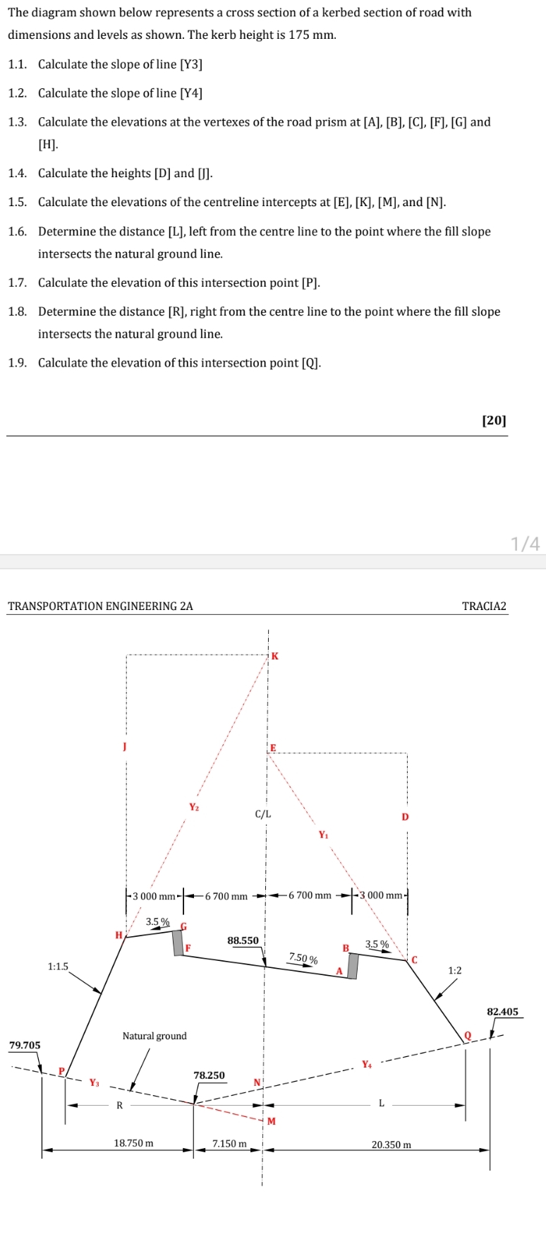 The diagram shown below represents a cross