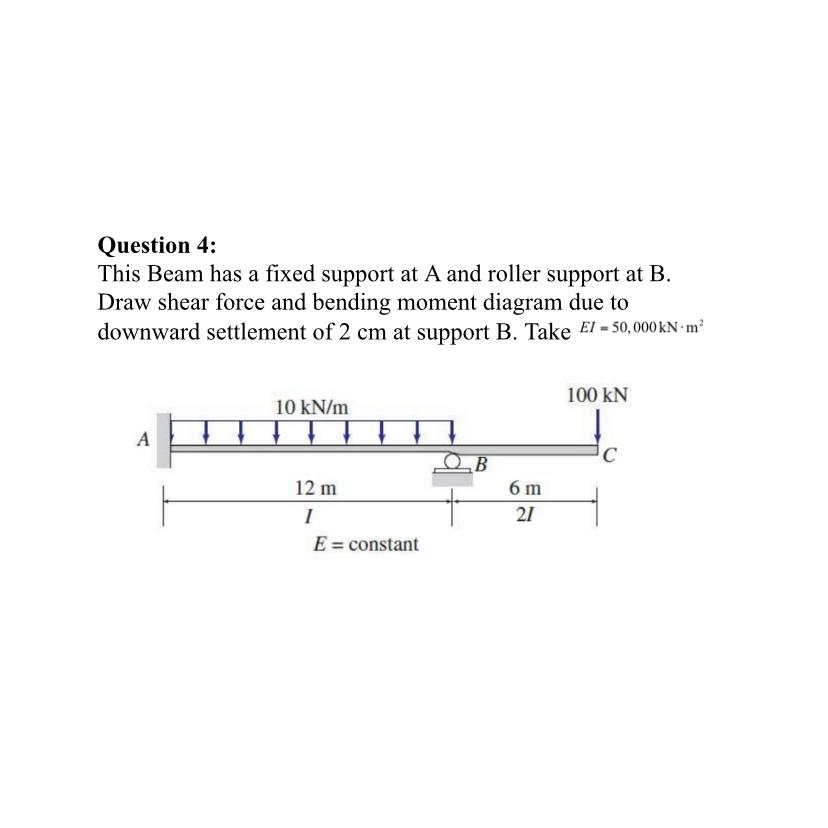 Question 4 : This Beam has a fixed support at A