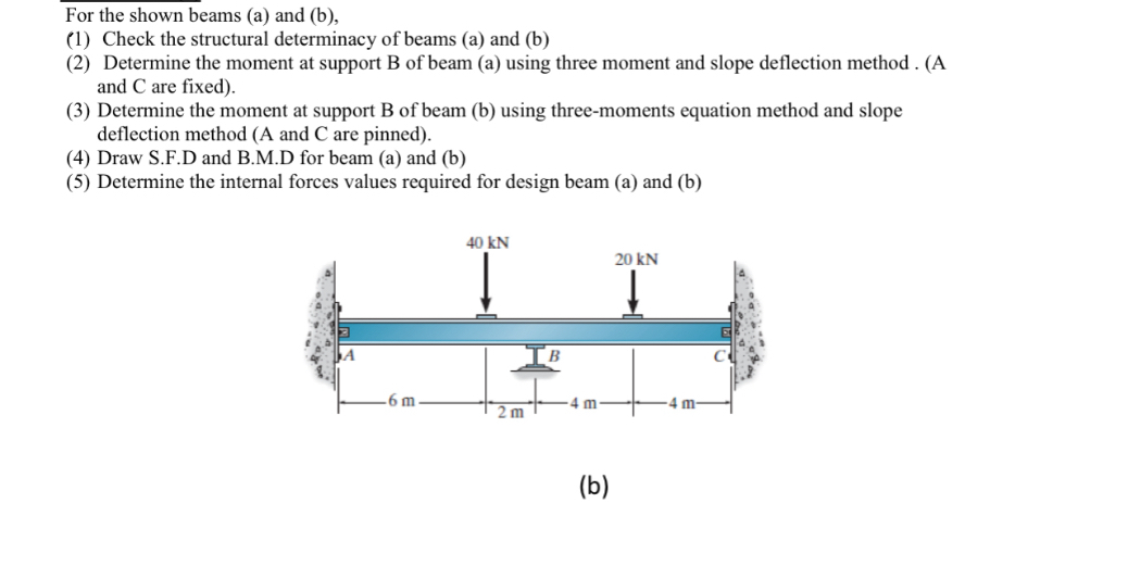For the shown beams ( a ) and ( b ) , ( 1 ) Check