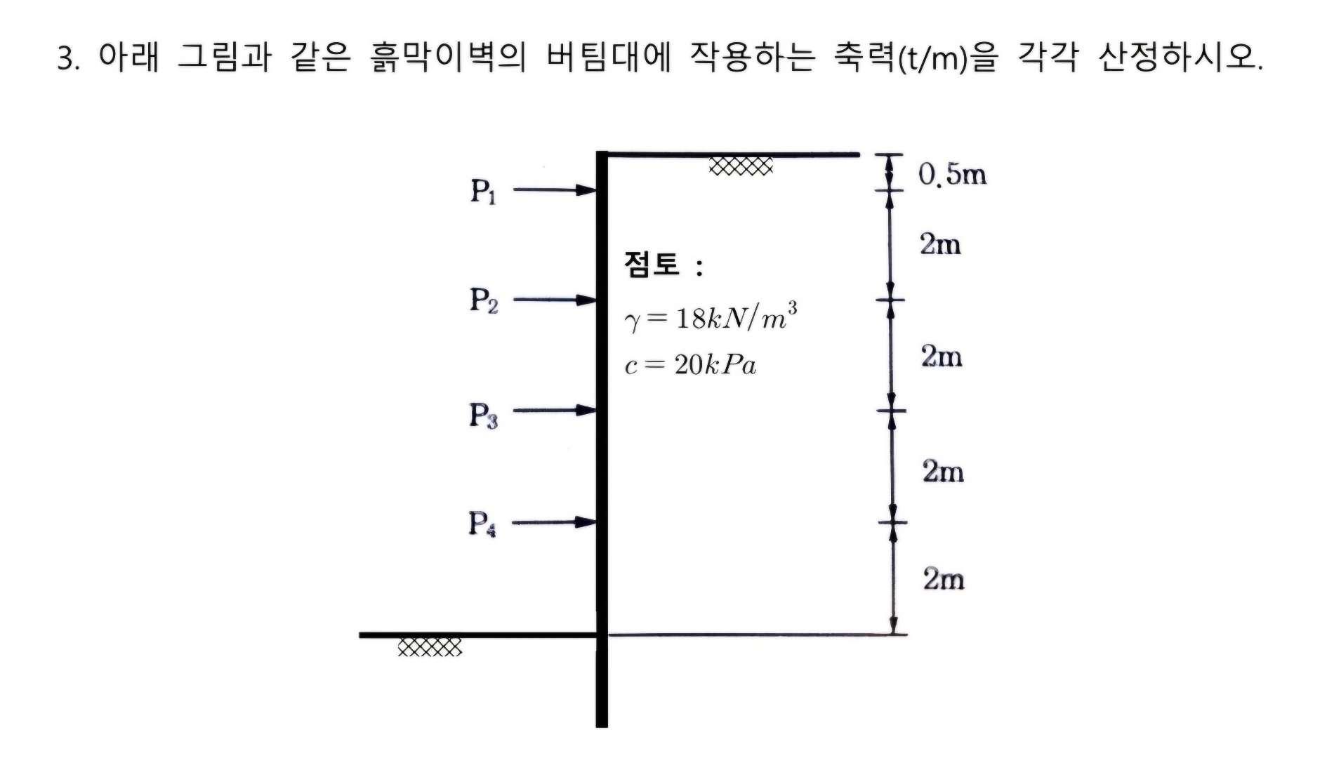 soil mechanics 3 . Calculate the axial force ( t