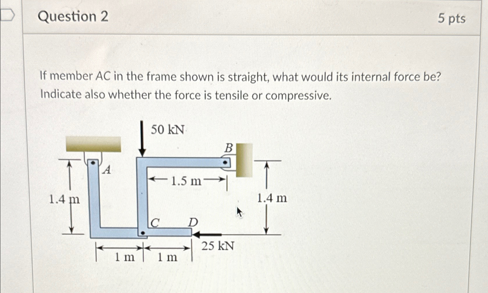 Question 2 5 pts If member A C in the frame shown