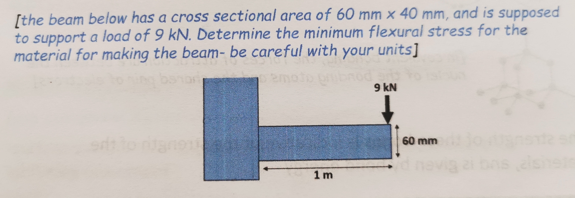 [ the beam below has a cross sectional area of 6