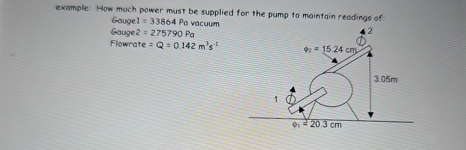 example: How much power must be supplied for the