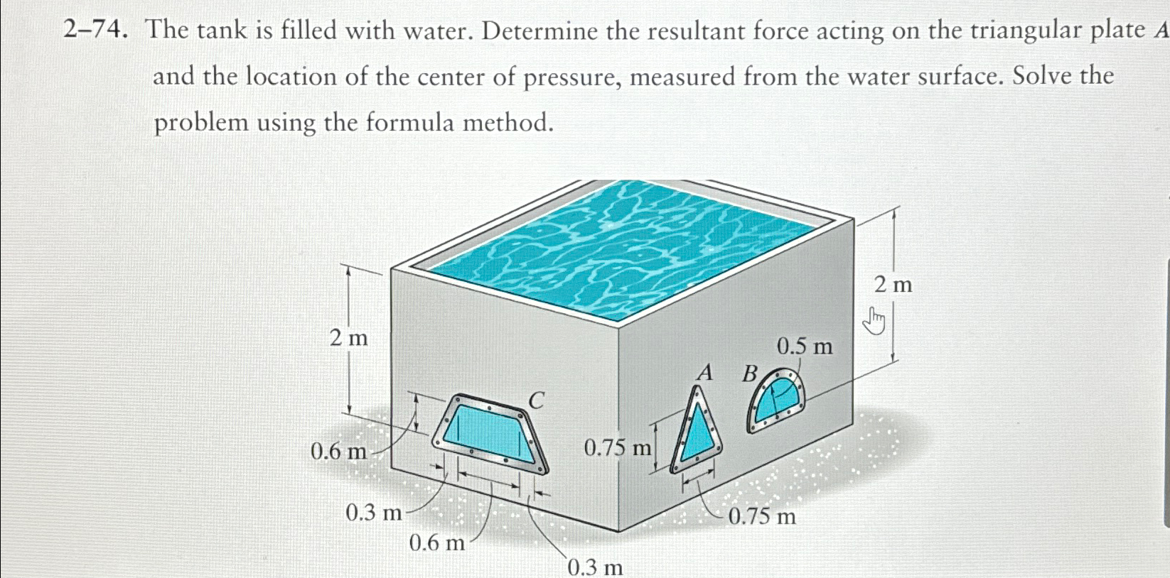 Find the resultant force on triangular plate A