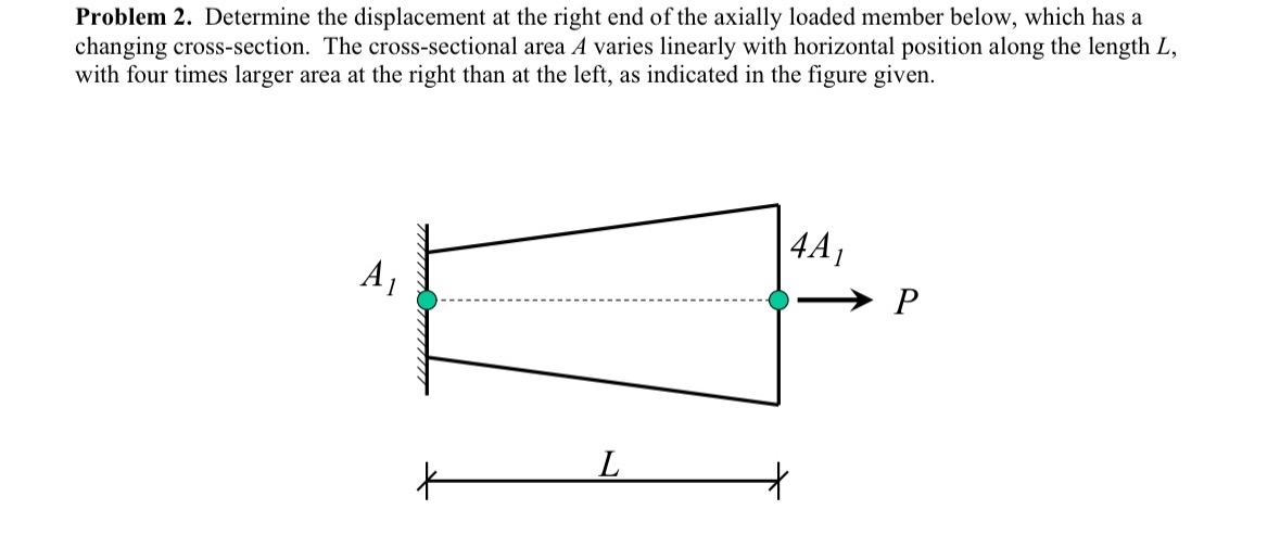 Problem 2 . Determine the displacement at the