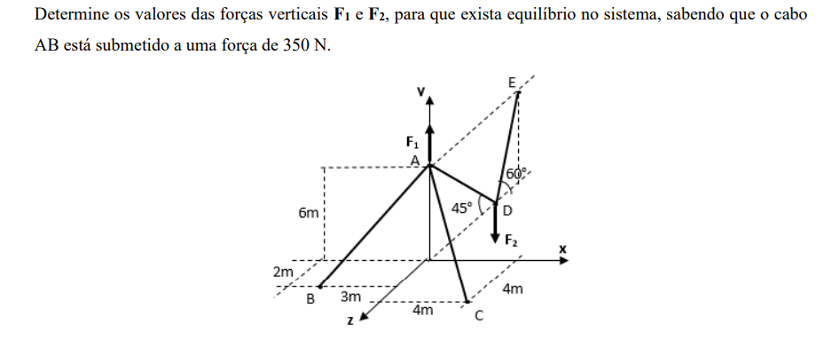 Determine os valores das for as verticais F _ ( 1