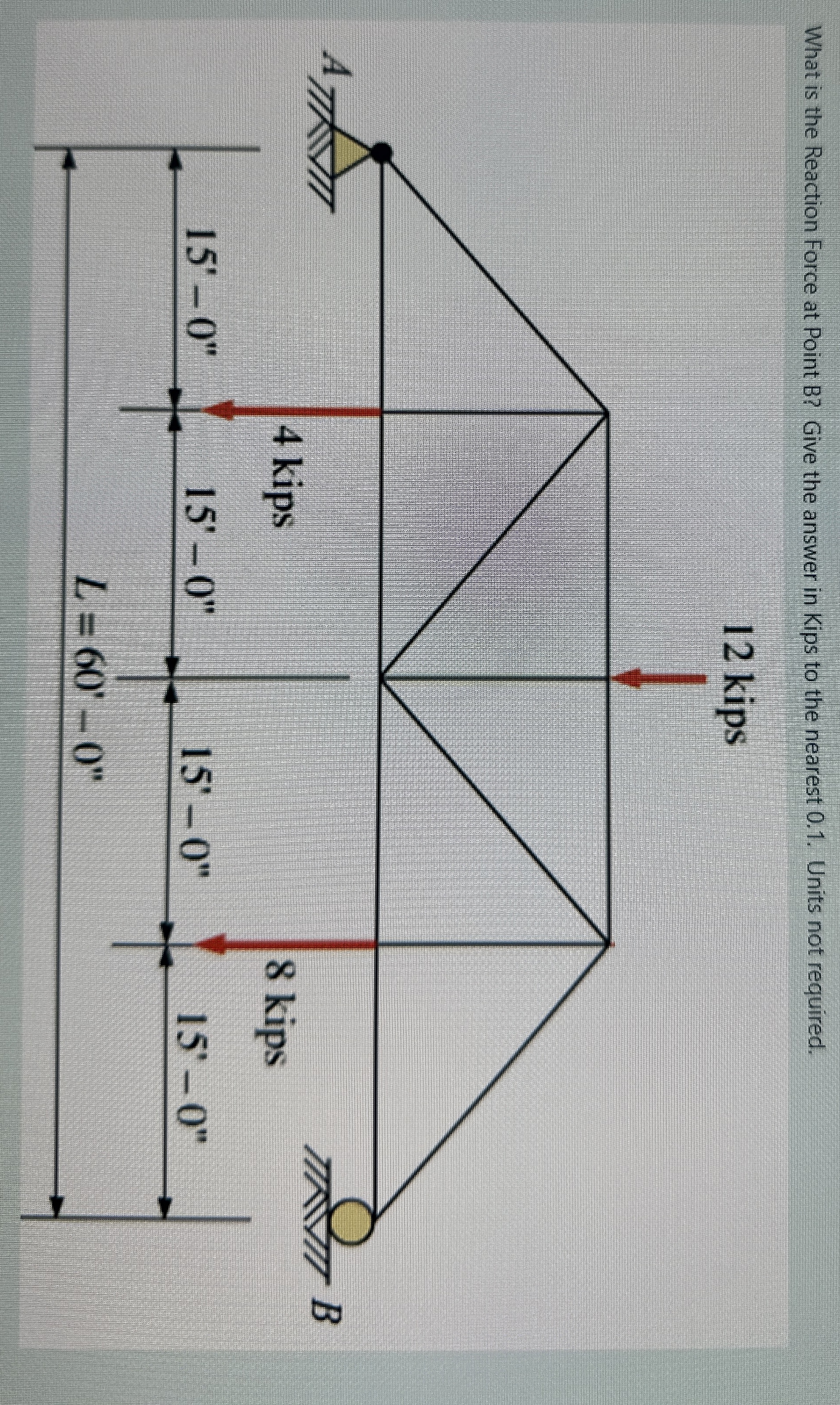 What is the reaction force at Point B ? Give the