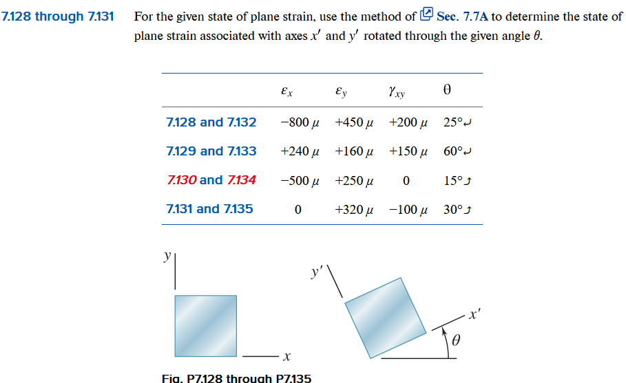 ONLY 7 . 1 2 9 :: For the given state of plane