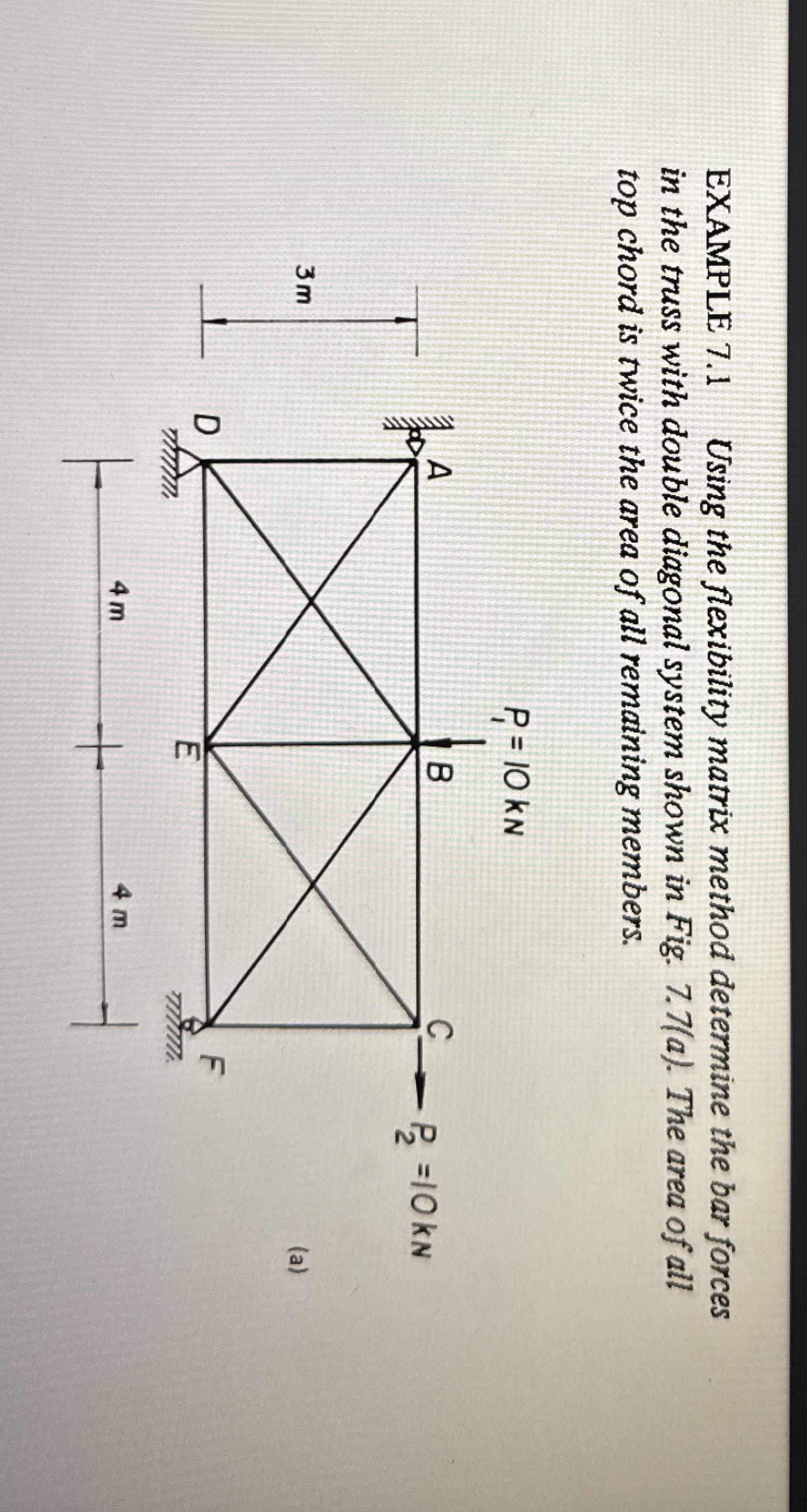 EXAMPLE 7 . 1 , Using the flexibility matrix