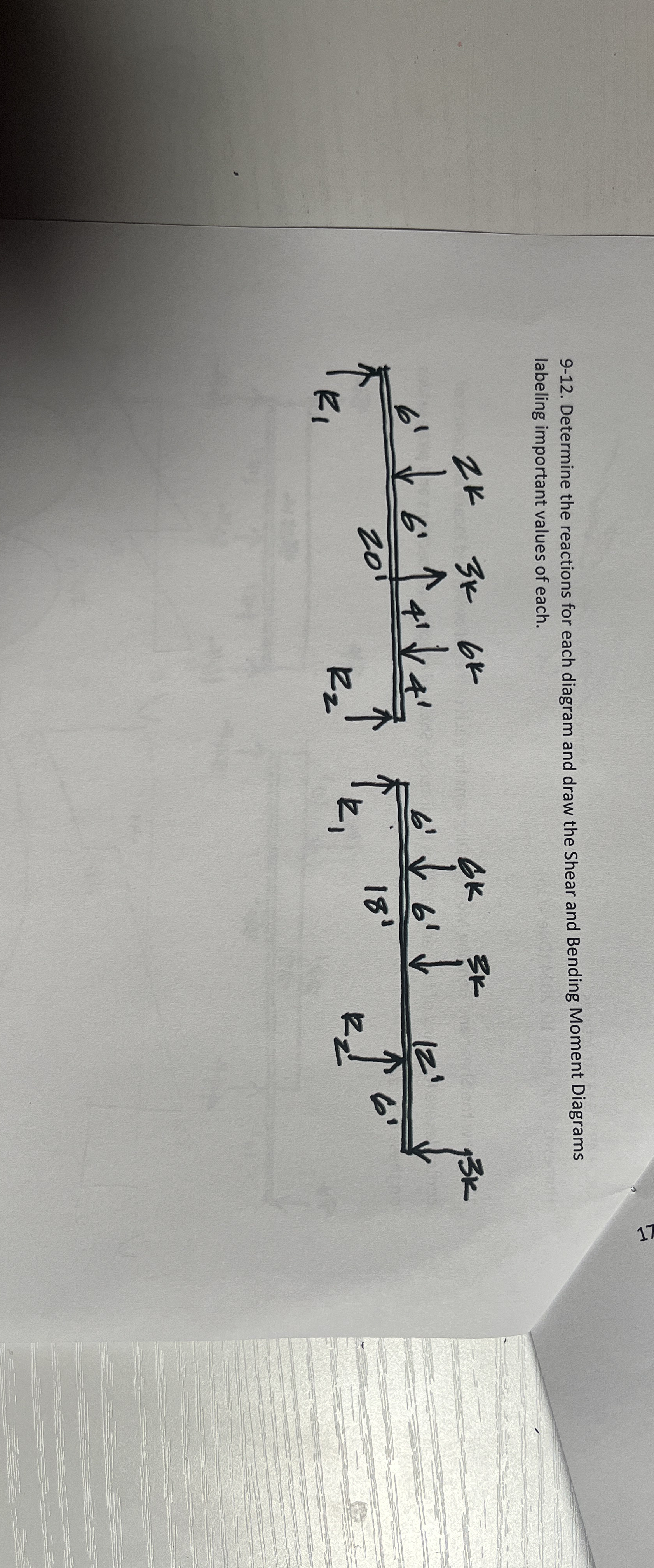 9 - 1 2 . Determine the reactions for each