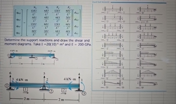 [ q N Y q N z q F Y q V z ] = [ 1 2 E I L 3 6 E I