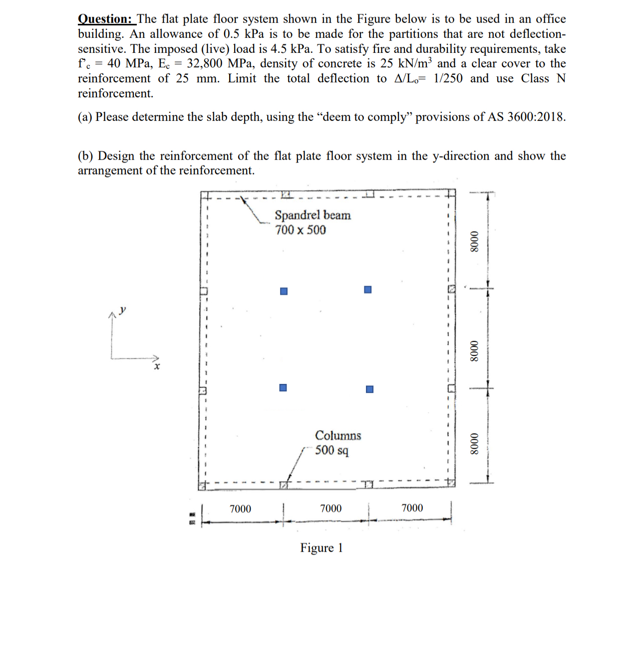 Question: The flat plate floor system shown in