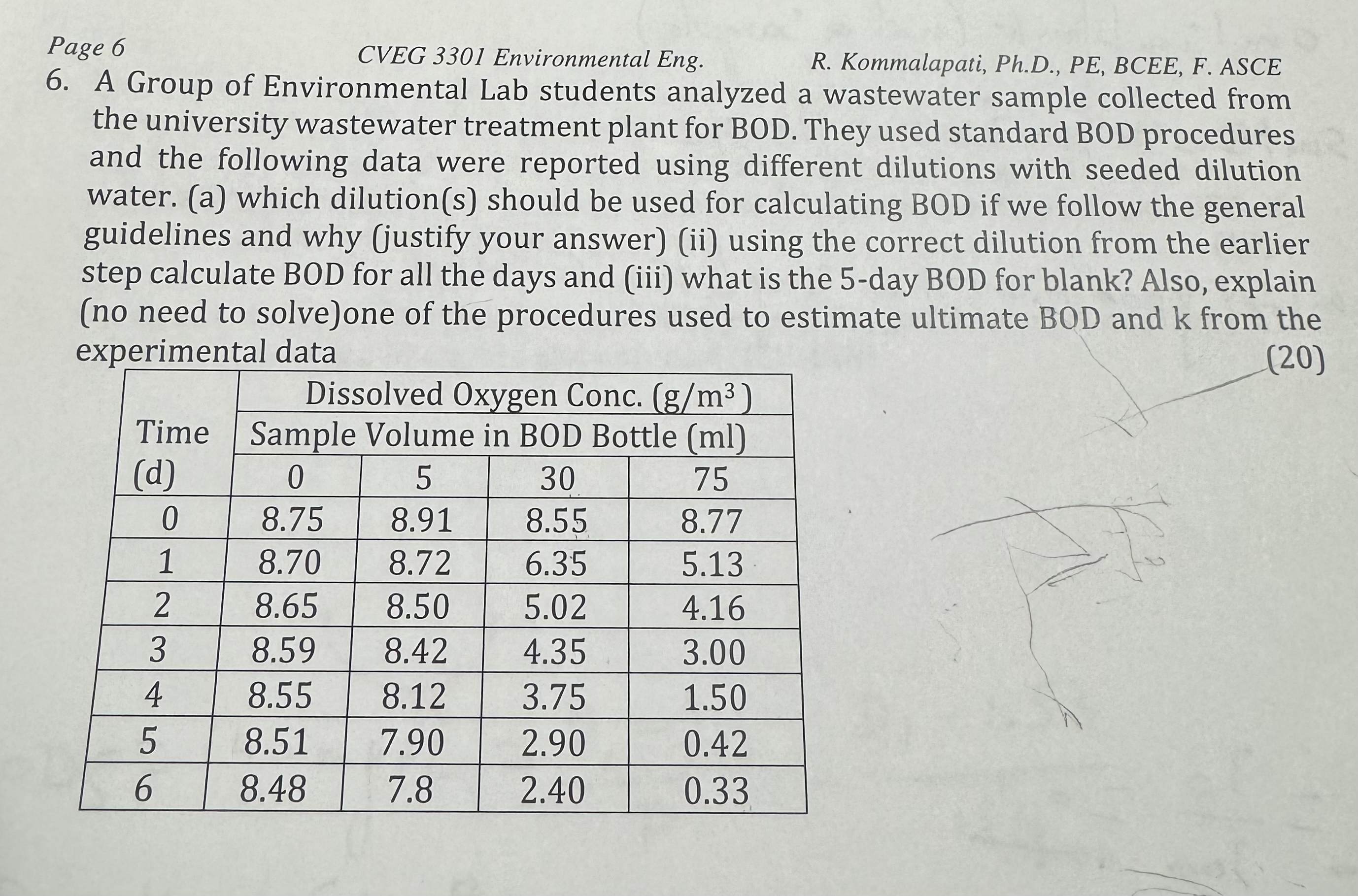 Page 6 CVEG 3 3 0 1 Environmental Eng. R .