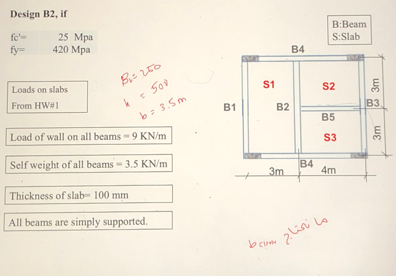 Design B 2 , if f c ' = , 2 5 Mpa f y = , 4 2 0