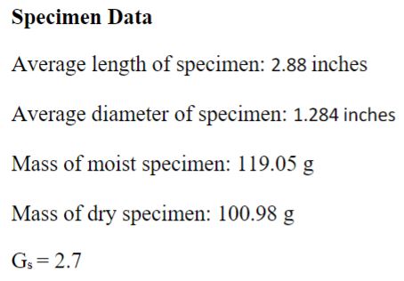 Use the following data to determine the Moisture