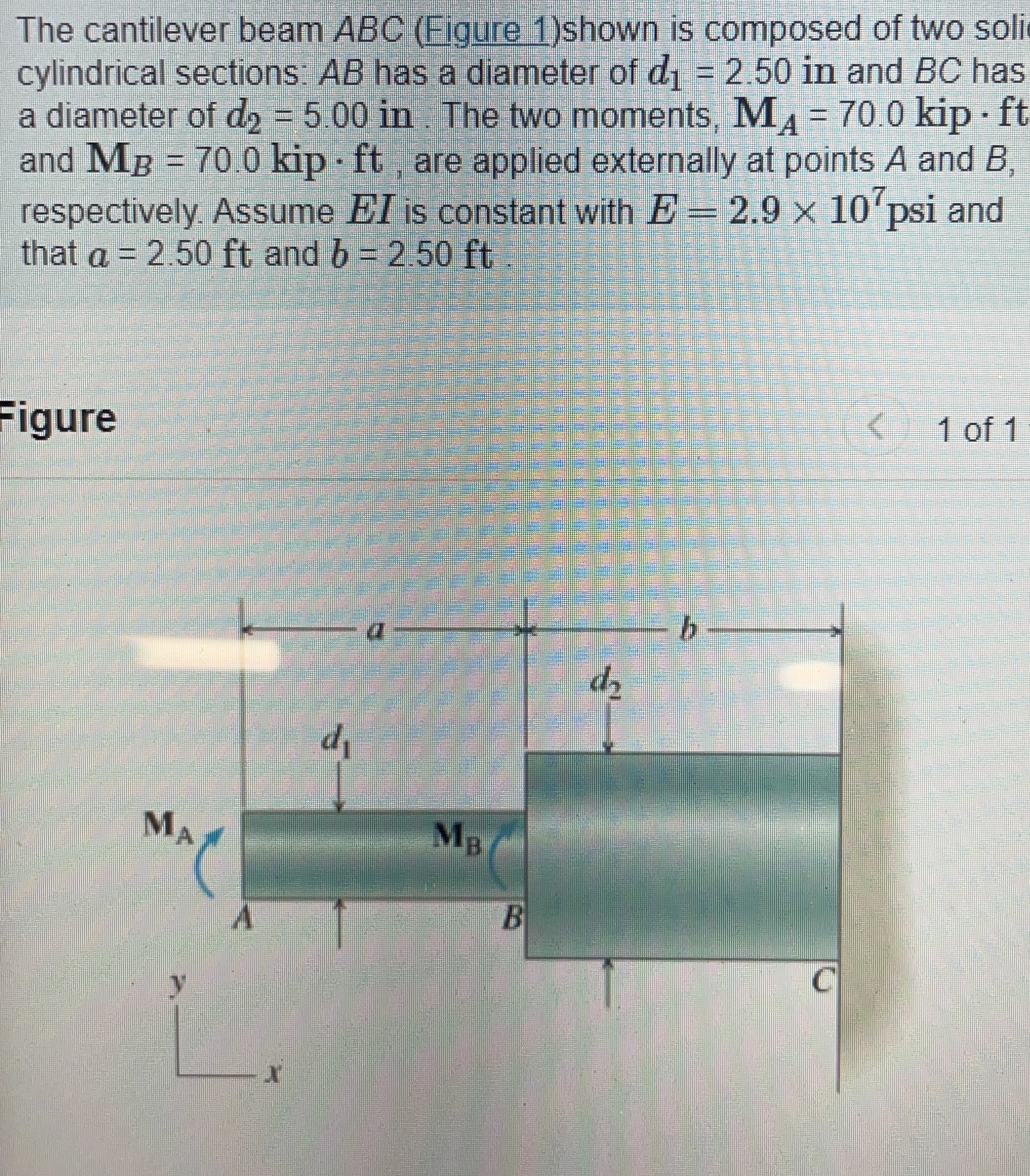 The cantilever beam ABC ( Figure 1 ) shown is