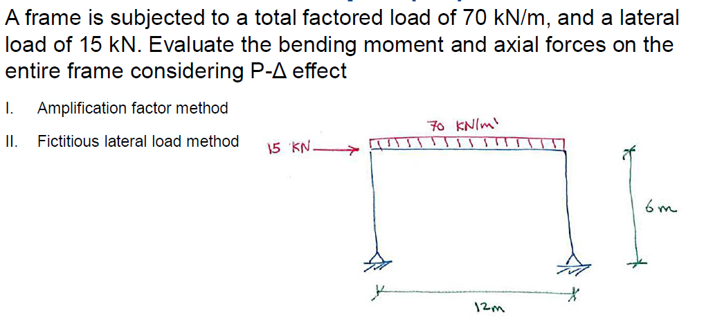 A frame is subjected to a total factored load of