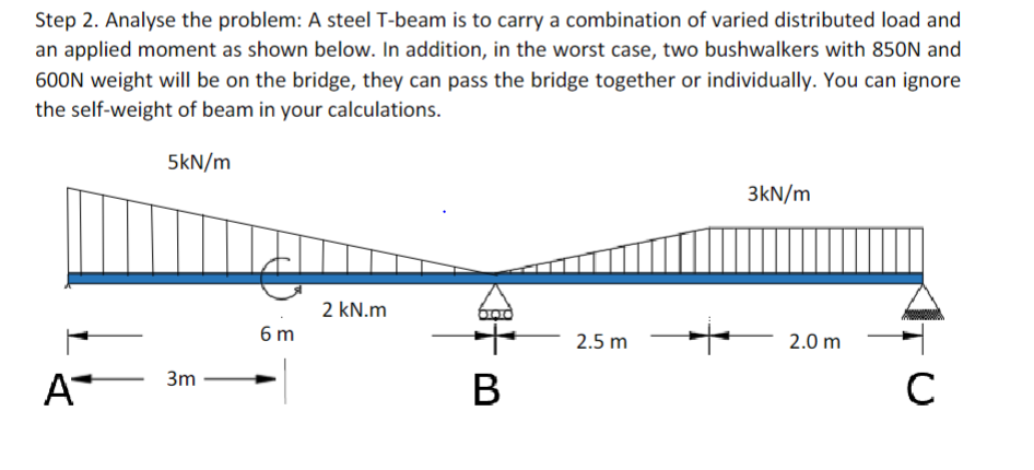 Determine the scenario / scenarios that will
