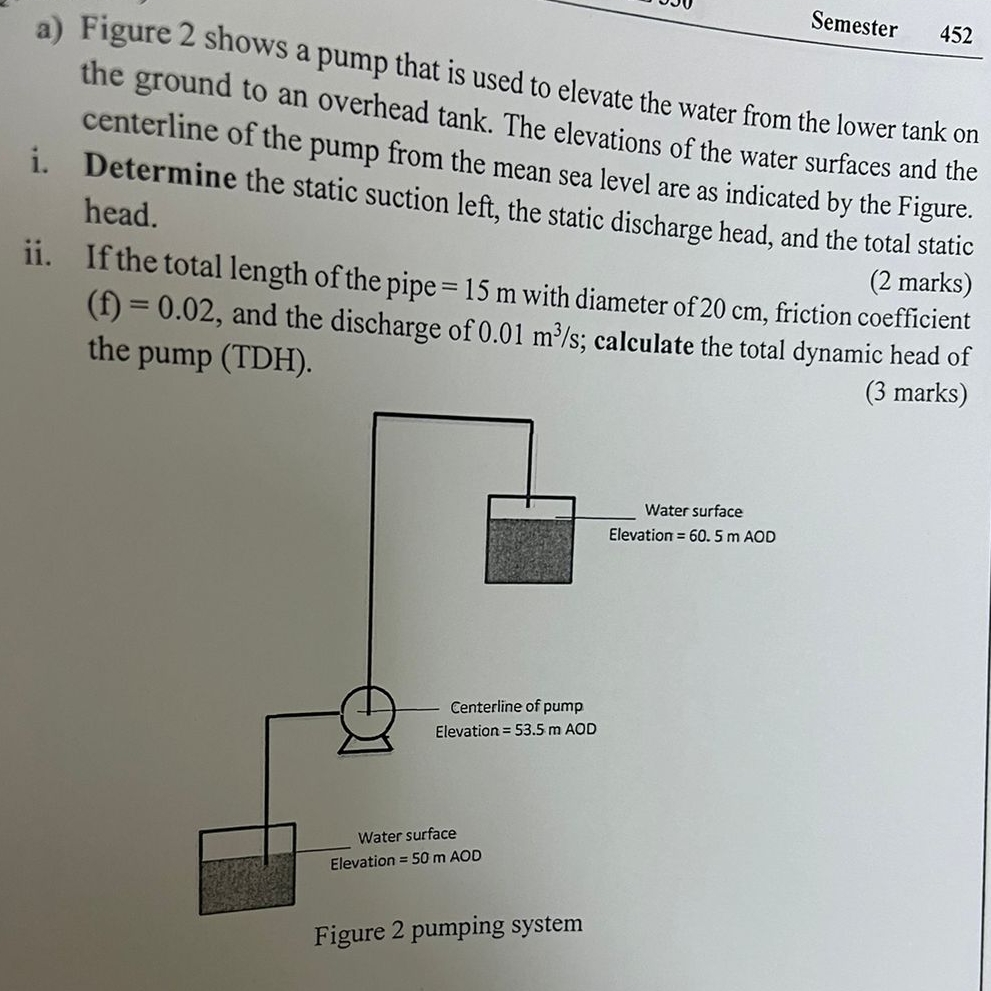 4 5 2 ump that is used to elevate the water from