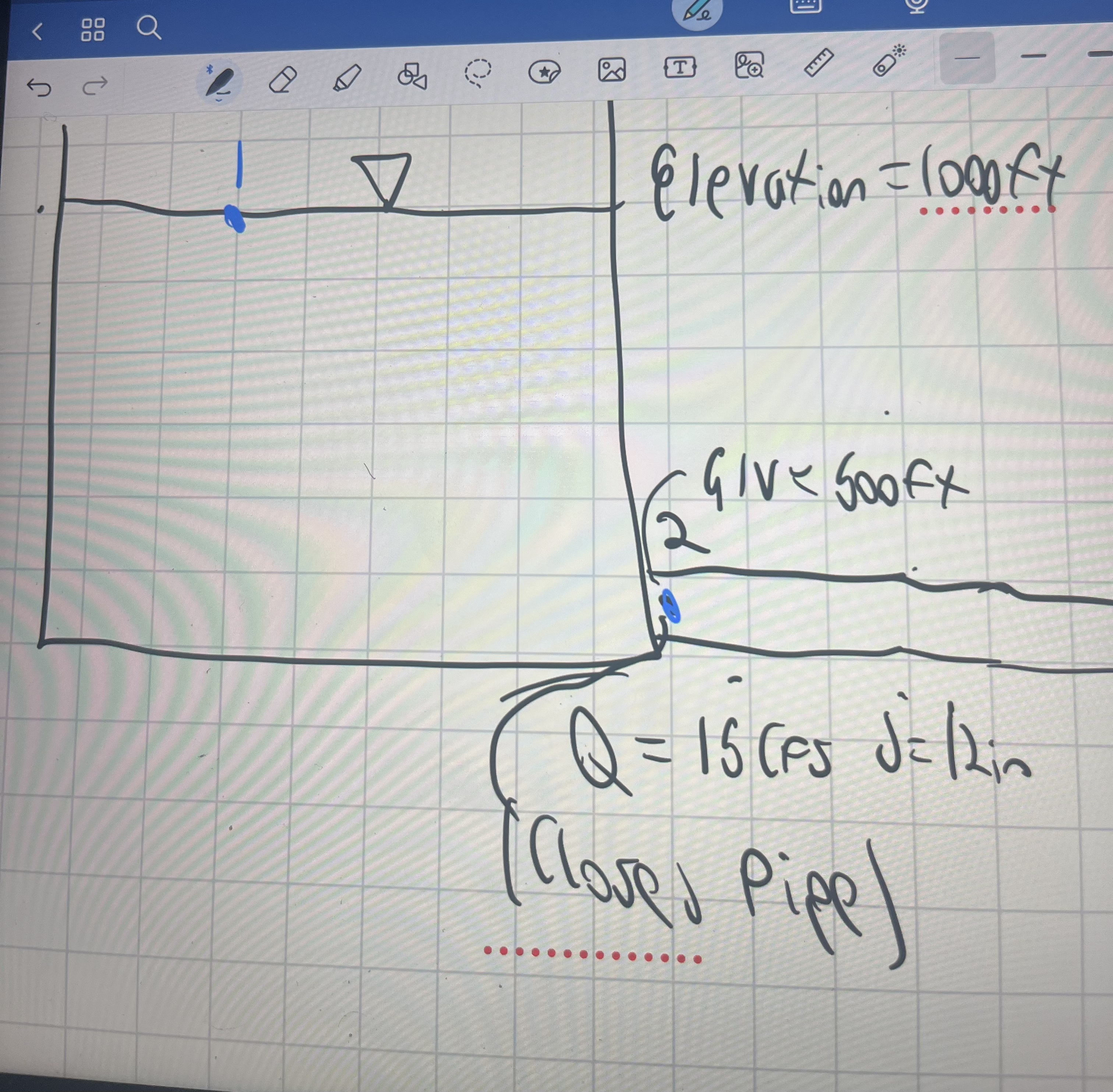 Can bernoulis equation be applied between an open