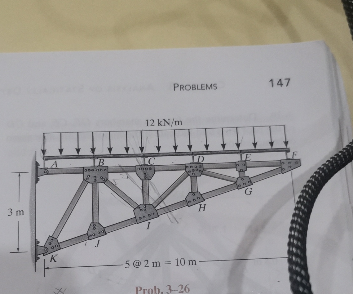 Explain how to solve PROBLEMS 1 4 7