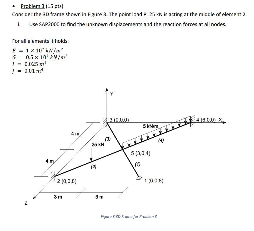 , Problem 3 ( 1 5 pts ) Consider the 3 D frame