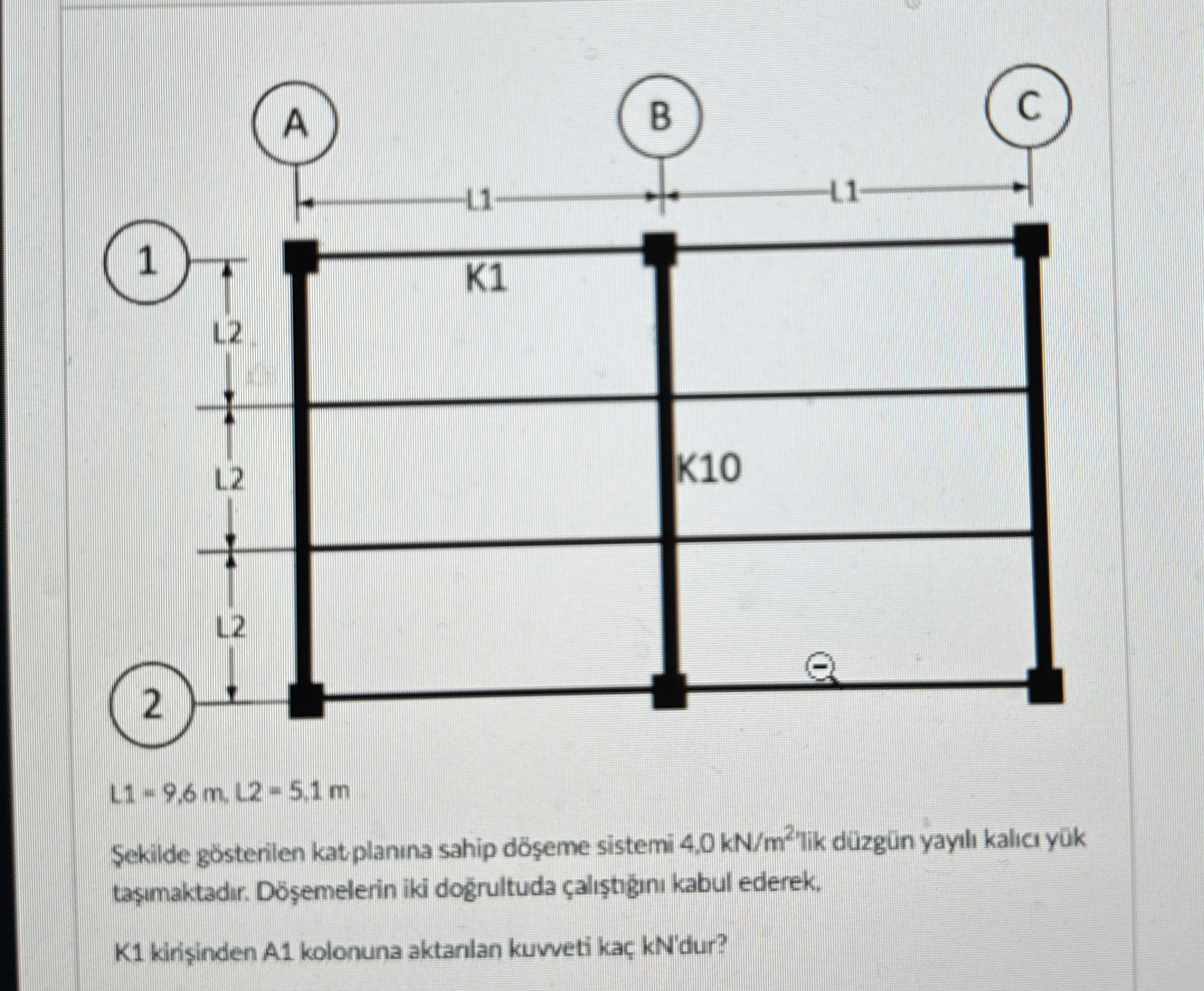 Sekilde g sterilen kat Planina sahip d eme