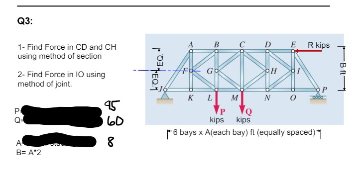 Q 3 : 1 - Find Force in C D and C H using method