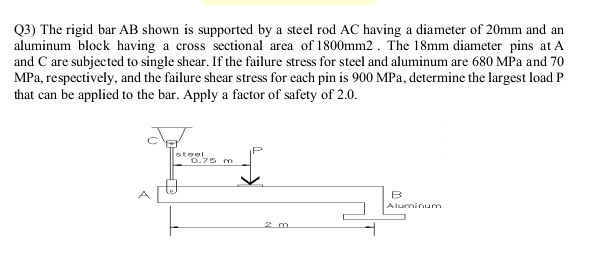 Q 3 ) The rigid bar A B shown is supported by a