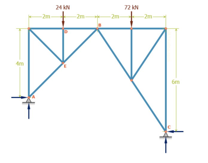 For the three - pinned arch shown below,