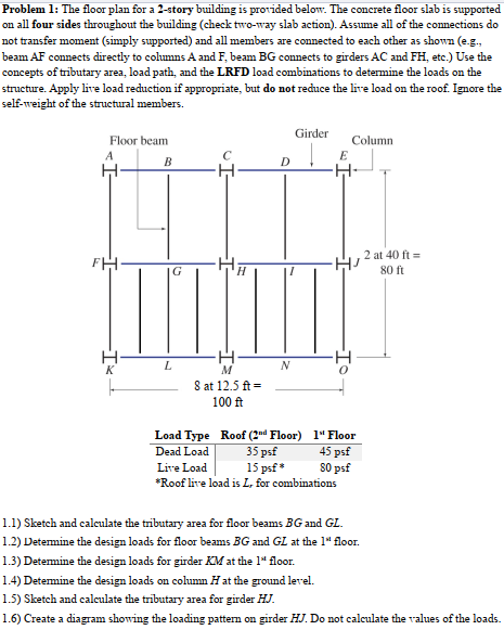 Problem 1 : The floor plan for a 2 - story