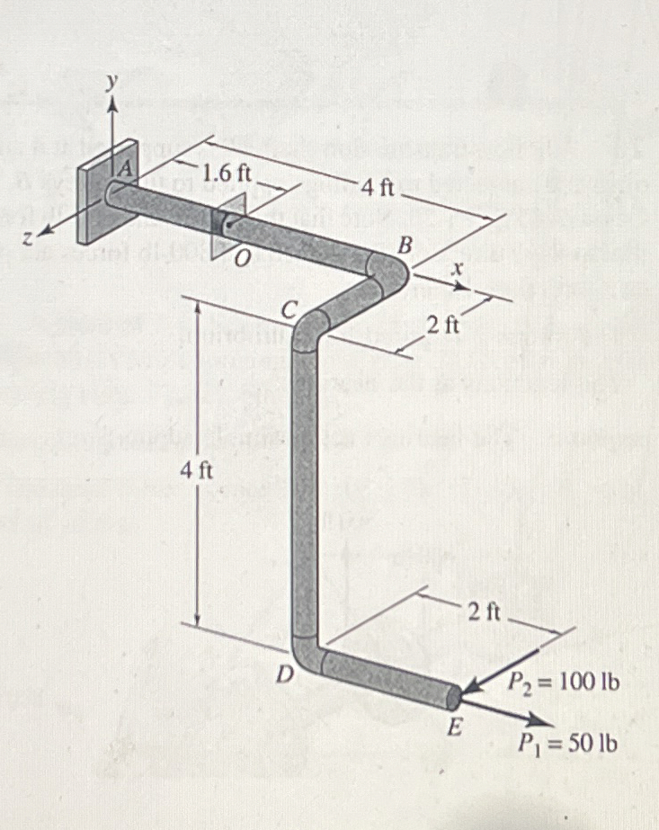 2 . A pipe is fixed - supported at point A and is