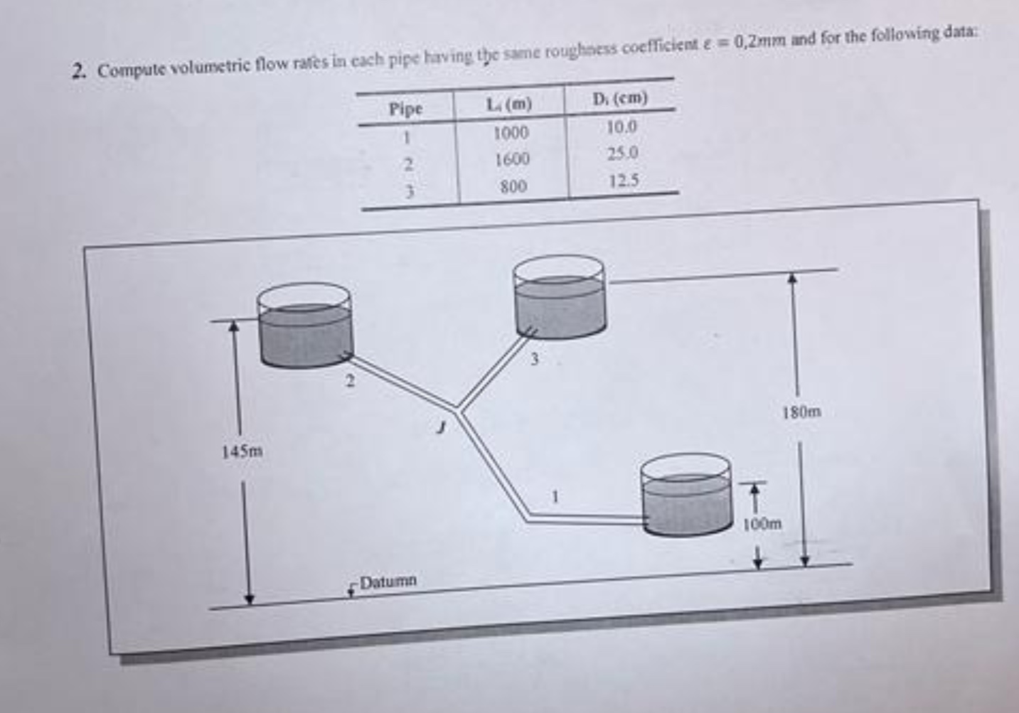 Compute volumetric flow rates in each pipe having