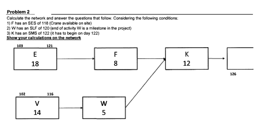 Problem 2 Calculate the network and answer the