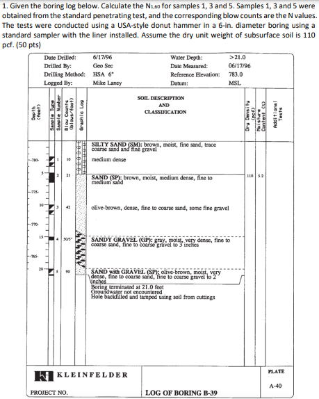Given the boring log below. Calculate the N 1 , 6